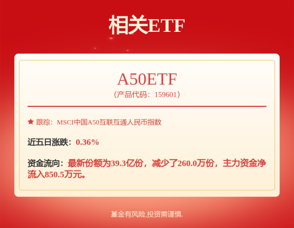 宏琳优配 新莱福——多重协同效应战略显价值 开启功能材料发展新纪元